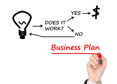 business plan